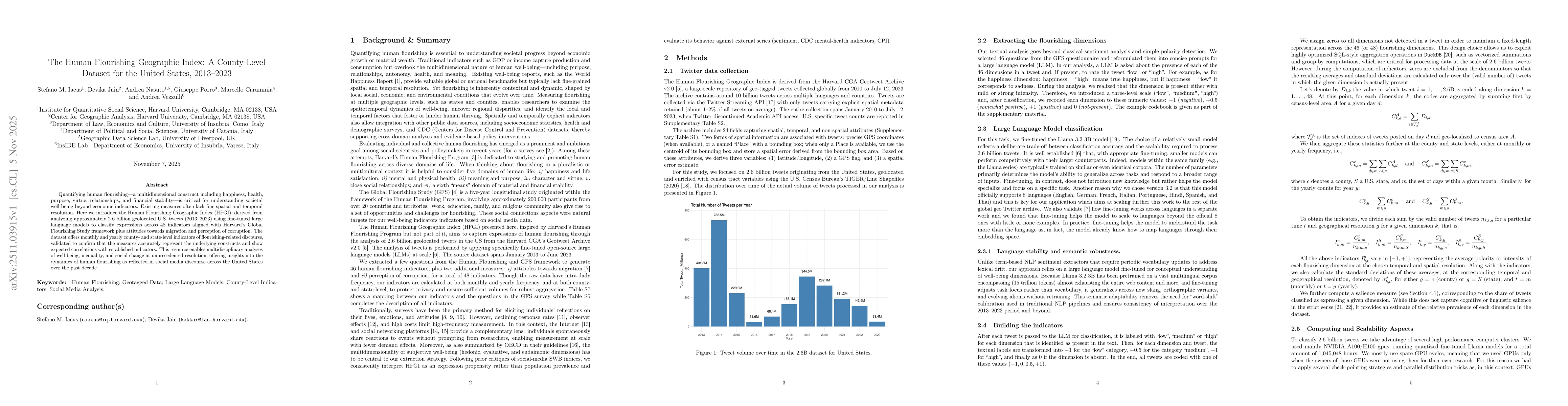 Thumbnail for The Human Flourishing Geographic Index: A County-Level Dataset for the United States, 2013--2023