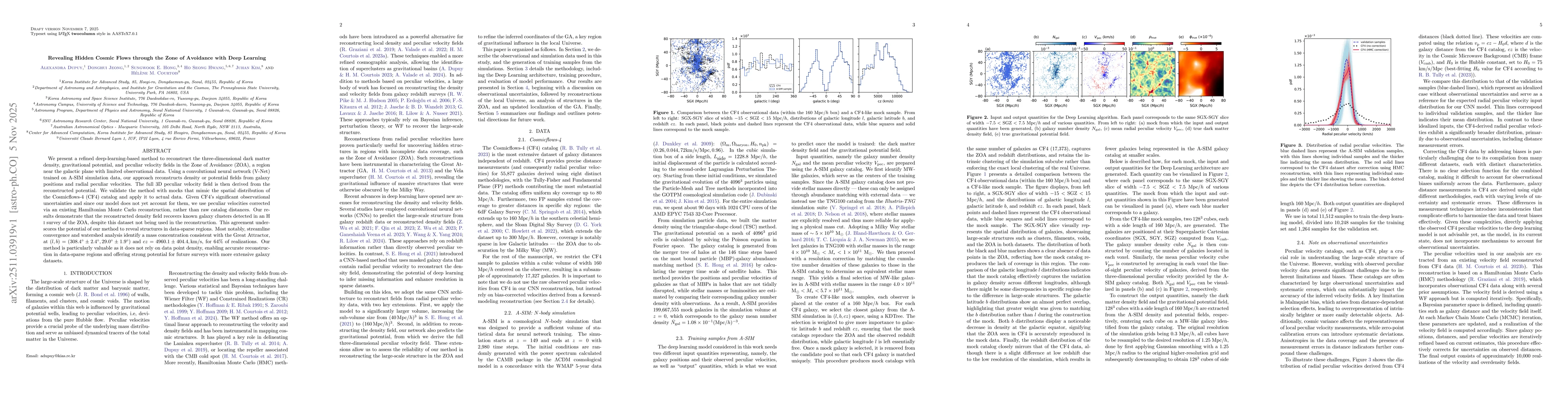 Thumbnail for Revealing Hidden Cosmic Flows through the Zone of Avoidance with Deep Learning