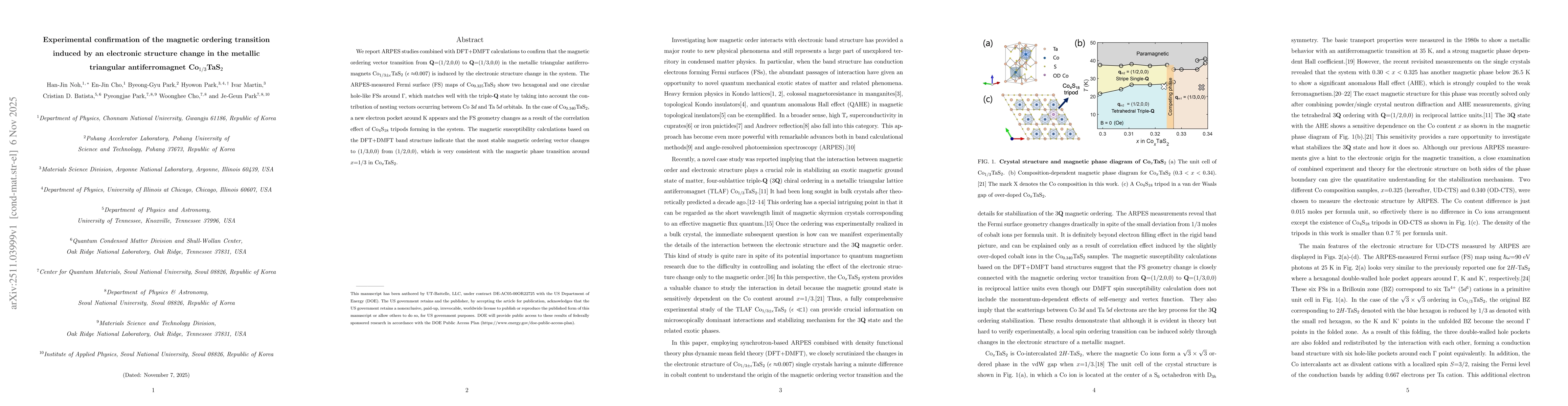 Thumbnail for Experimental confirmation of the magnetic ordering transition induced by an electronic structure change in the metallic triangular antiferromagnet Co$_{1/3}$TaS$_2$