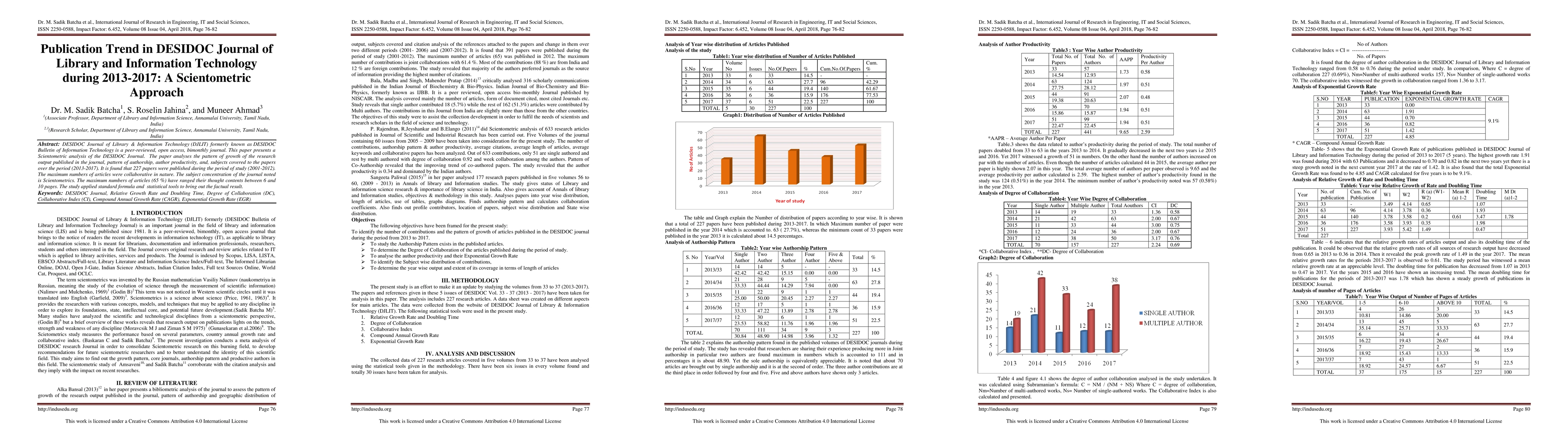 Thumbnail for Publication Trend in DESIDOC Journal of Library and Information Technology during 2013-2017: A Scientometric Approach