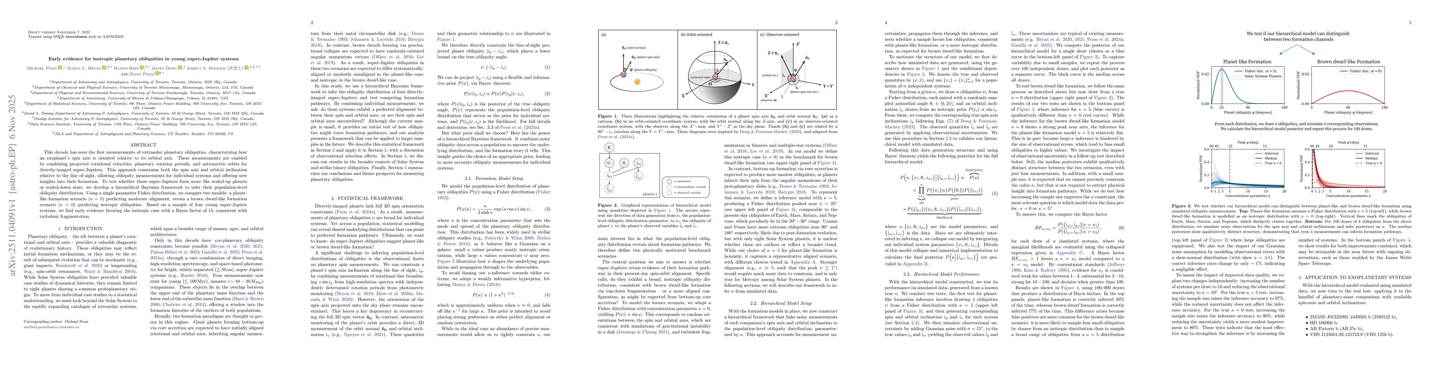 Thumbnail for Early evidence for isotropic planetary obliquities in young super-Jupiter systems