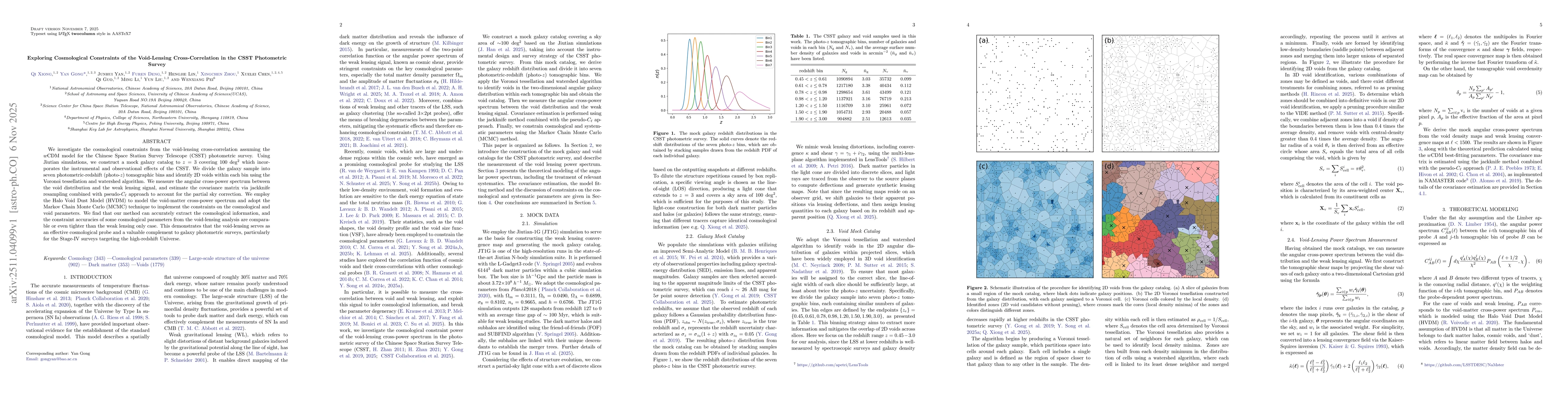 Thumbnail for Exploring Cosmological Constraints of the Void-Lensing Cross-Correlation in the CSST Photometric Survey