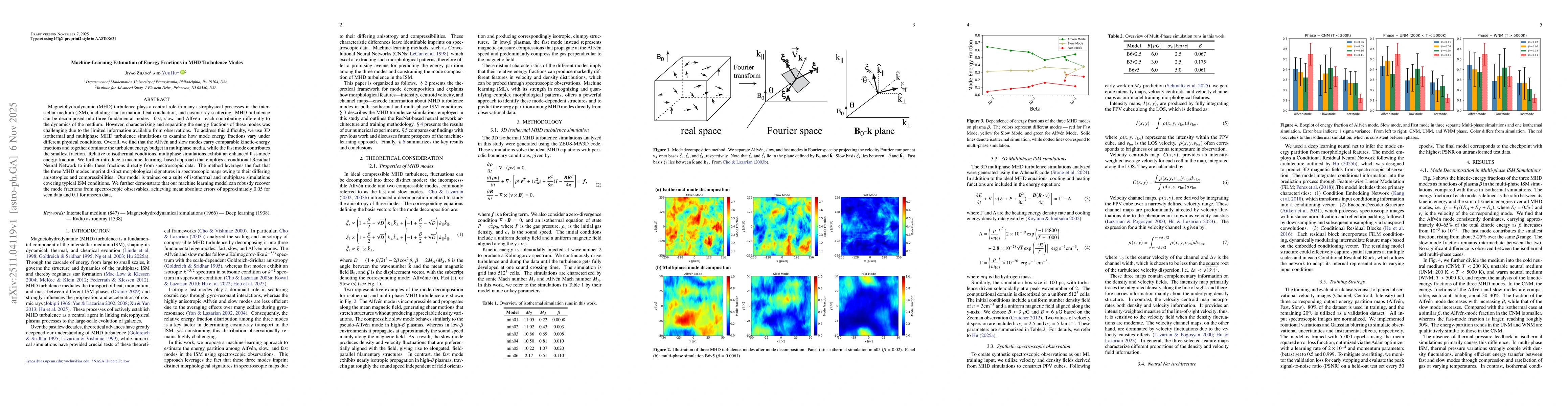 Thumbnail for Machine-Learning Estimation of Energy Fractions in MHD Turbulence Modes