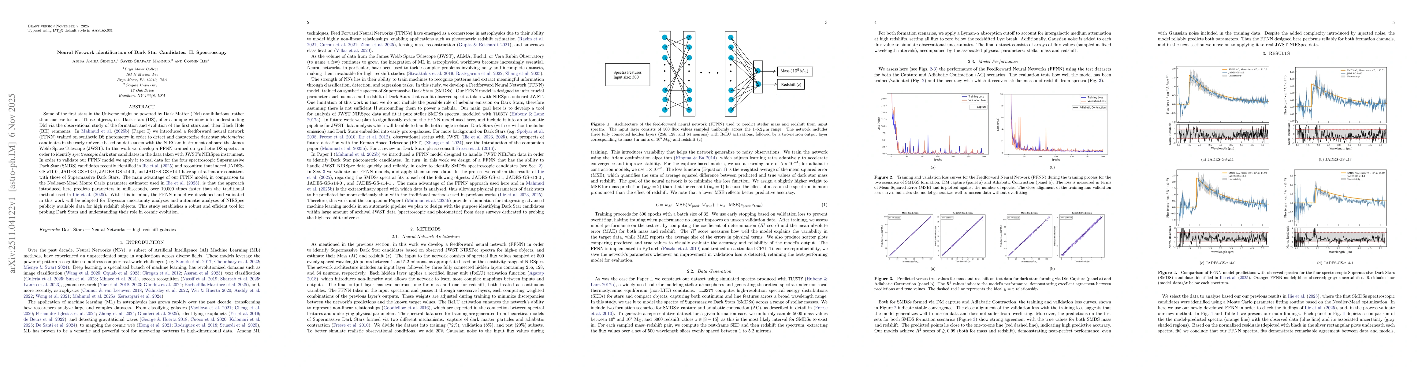Thumbnail for Neural Network identification of Dark Star Candidates. II. Spectroscopy
