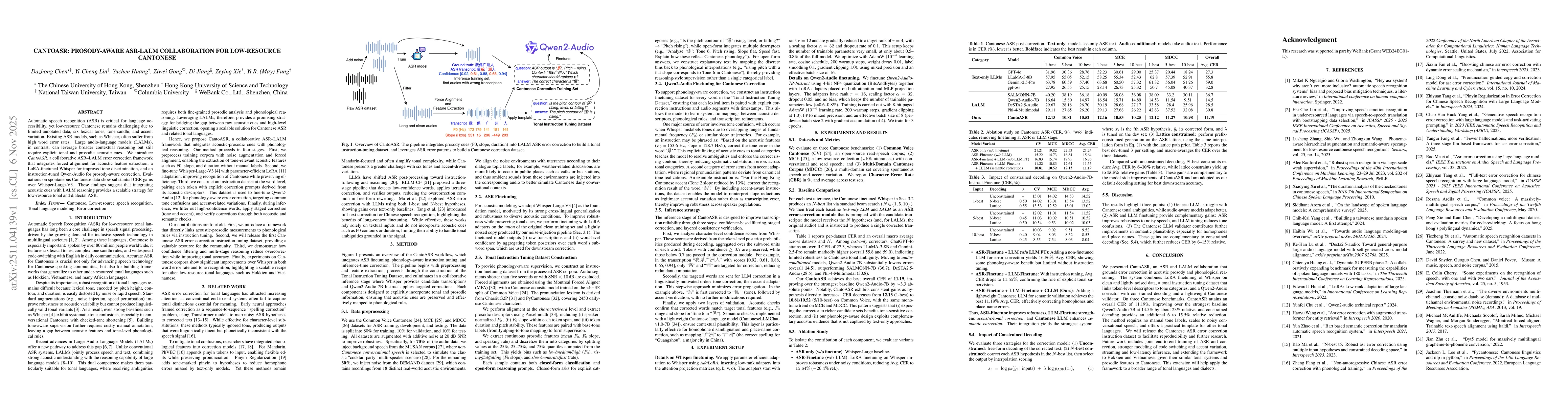 Thumbnail for CantoASR: Prosody-Aware ASR-LALM Collaboration for Low-Resource Cantonese
