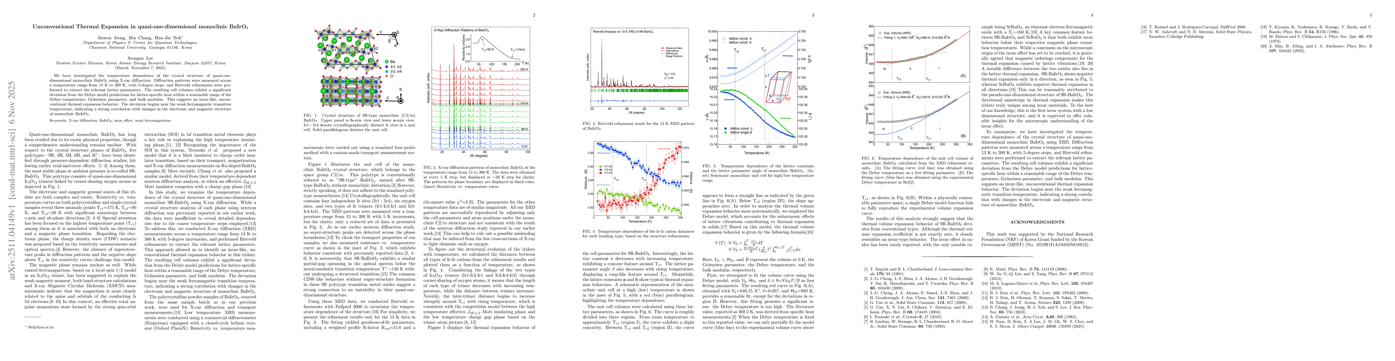 Thumbnail for Unconventional Thermal Expansion in quasi-one-dimensional monoclinic BaIrO$_3$