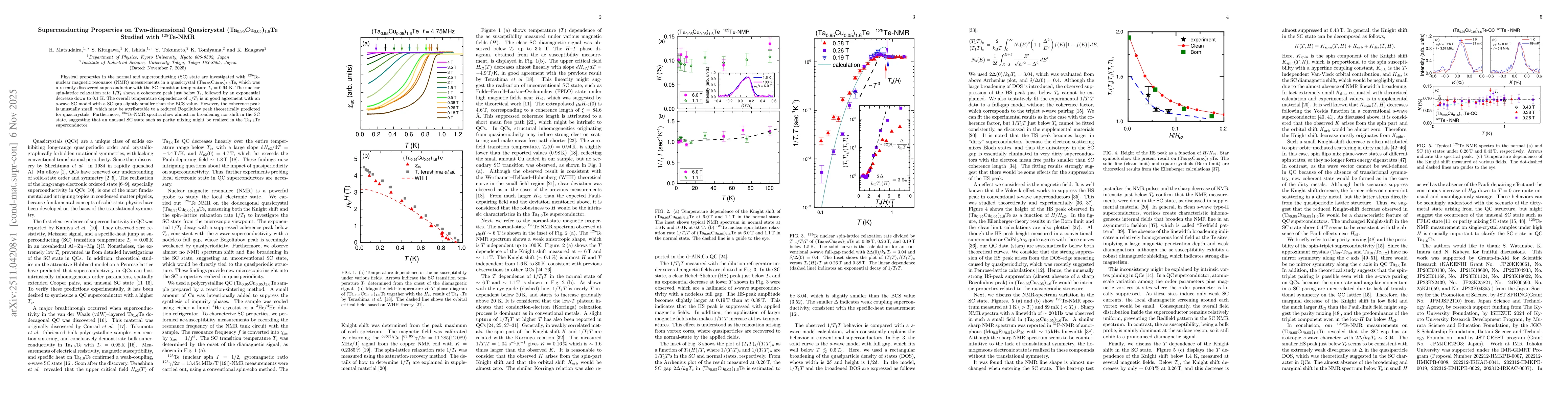 Thumbnail for Superconducting Properties on Two-dimensional Quasicrystal (Ta$_{0.95}$Cu$_{0.05}$)$_{1.6}$Te Studied with $^{125}$Te-NMR