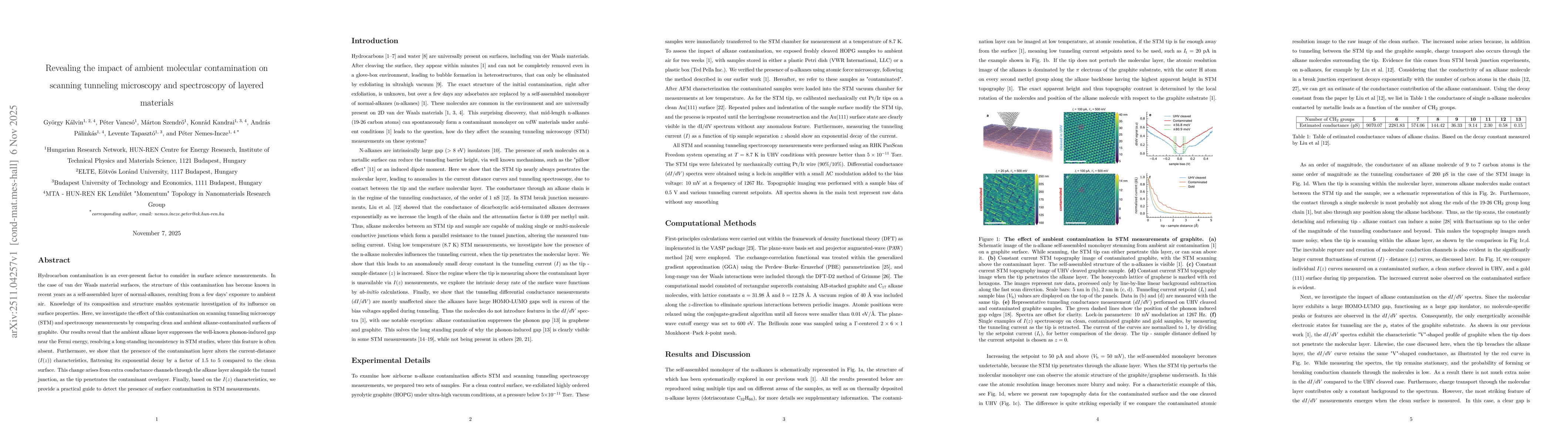 Thumbnail for Revealing the impact of ambient molecular contamination on scanning tunneling microscopy and spectroscopy of layered materials