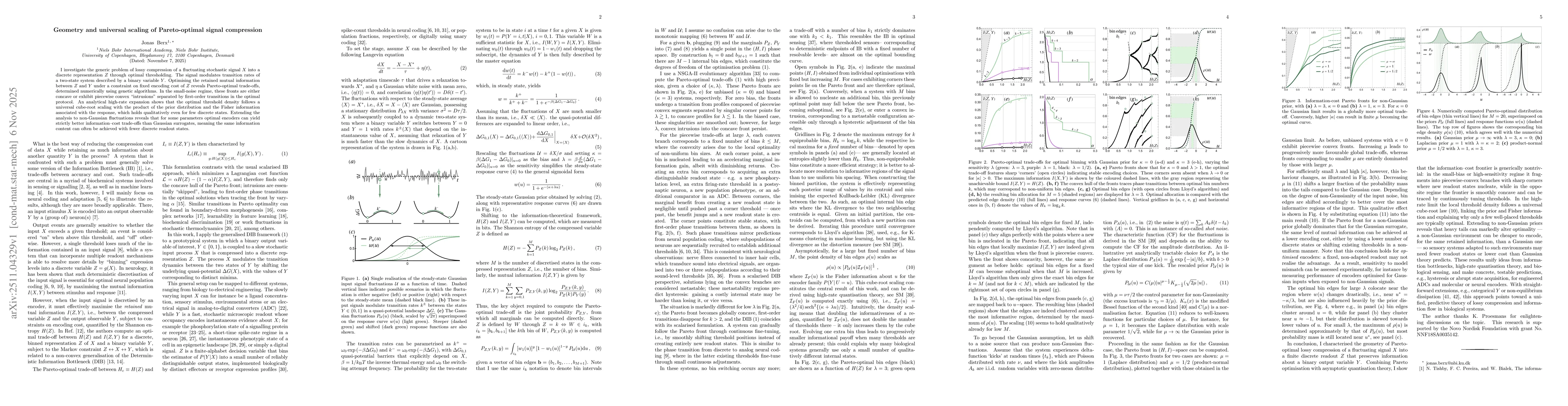 Thumbnail for Geometry and universal scaling of Pareto-optimal signal compression