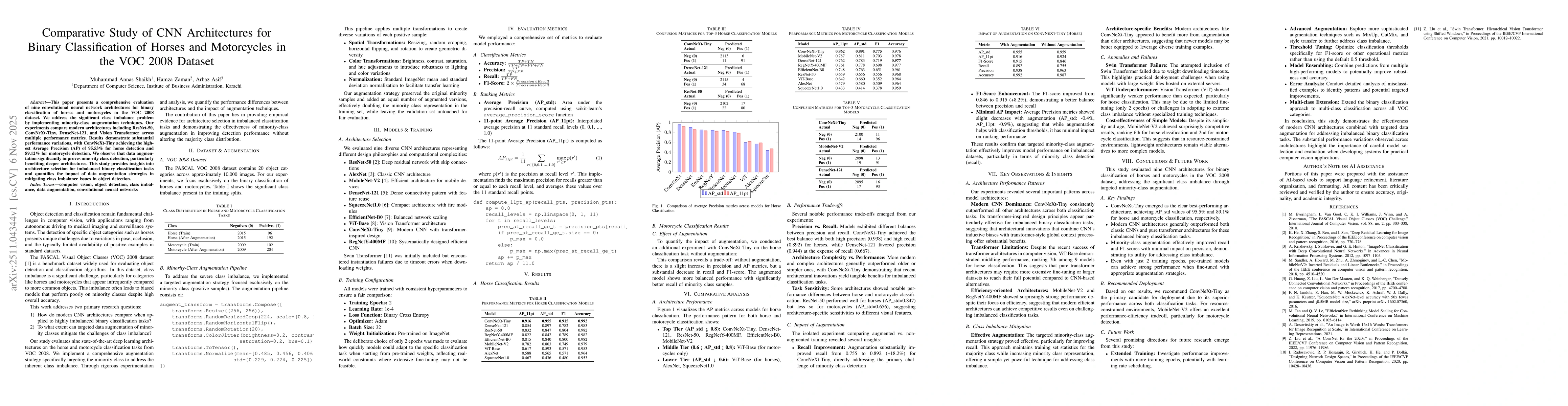 Thumbnail for Comparative Study of CNN Architectures for Binary Classification of Horses and Motorcycles in the VOC 2008 Dataset