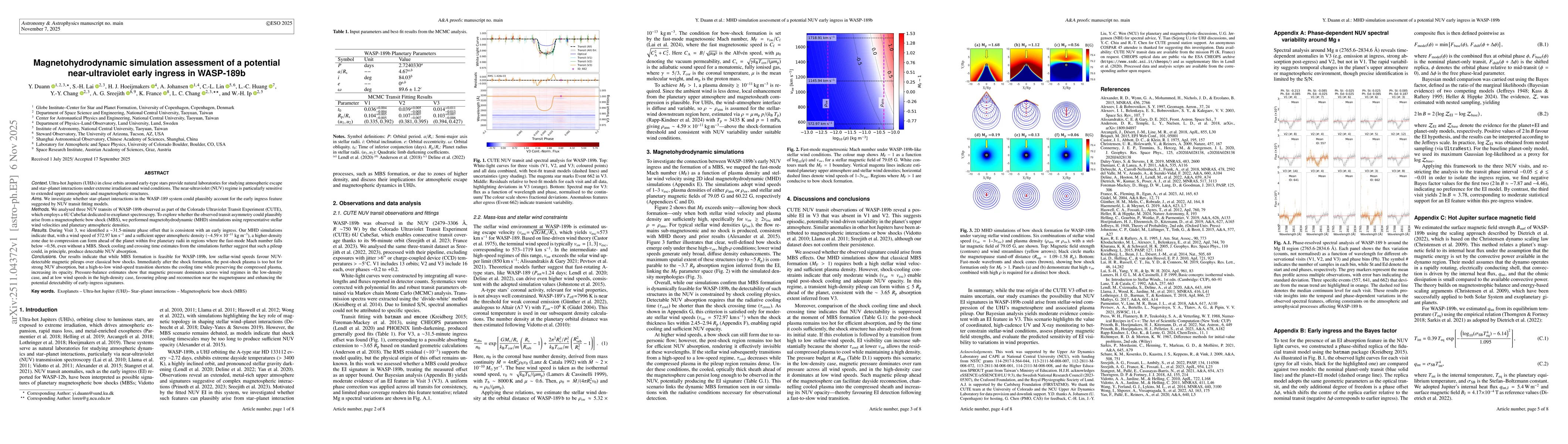 Thumbnail for Magnetohydrodynamic simulation assessment of a potential near-ultraviolet early ingress in WASP-189b
