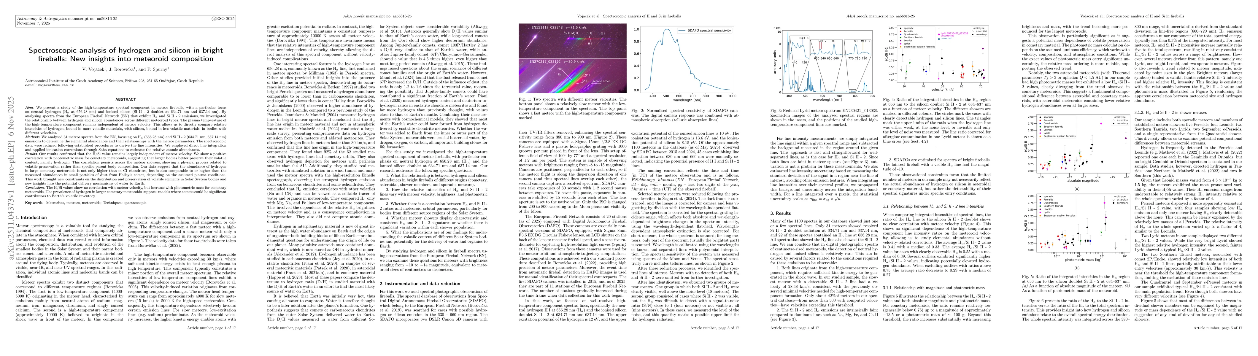 Thumbnail for Spectroscopic analysis of hydrogen and silicon in bright fireballs: New insights into meteoroid composition