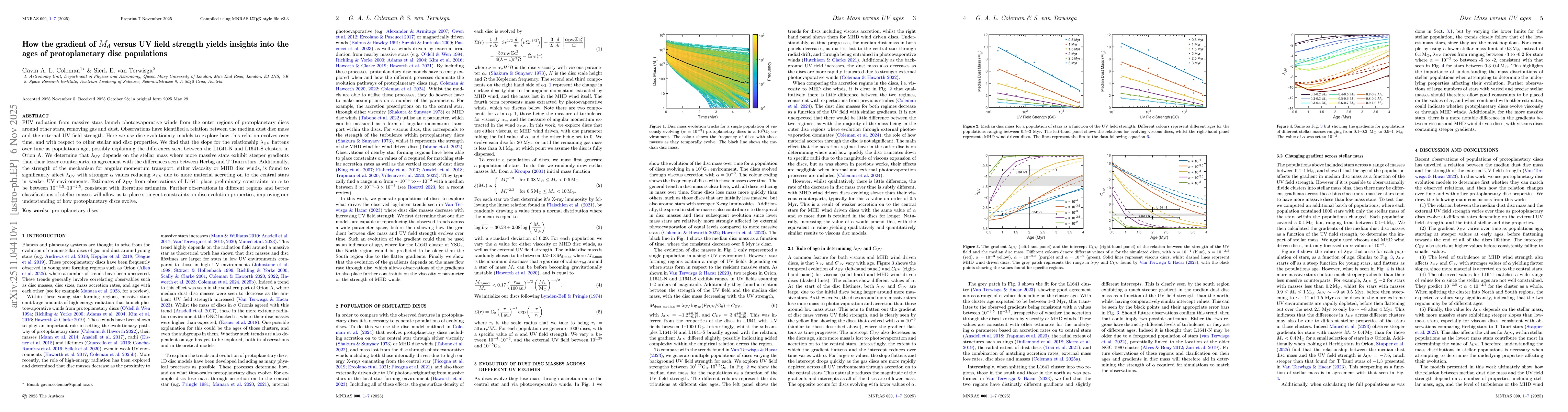 Thumbnail for How the gradient of $M_{\rm d}$ versus UV field strength yields insights into the ages of protoplanetary disc populations