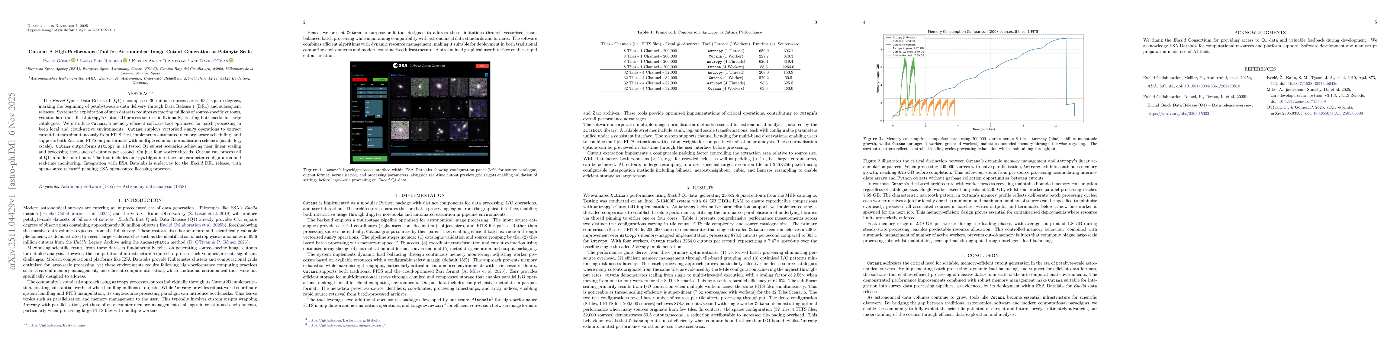 Thumbnail for Cutana: A High-Performance Tool for Astronomical Image Cutout Generation at Petabyte Scale