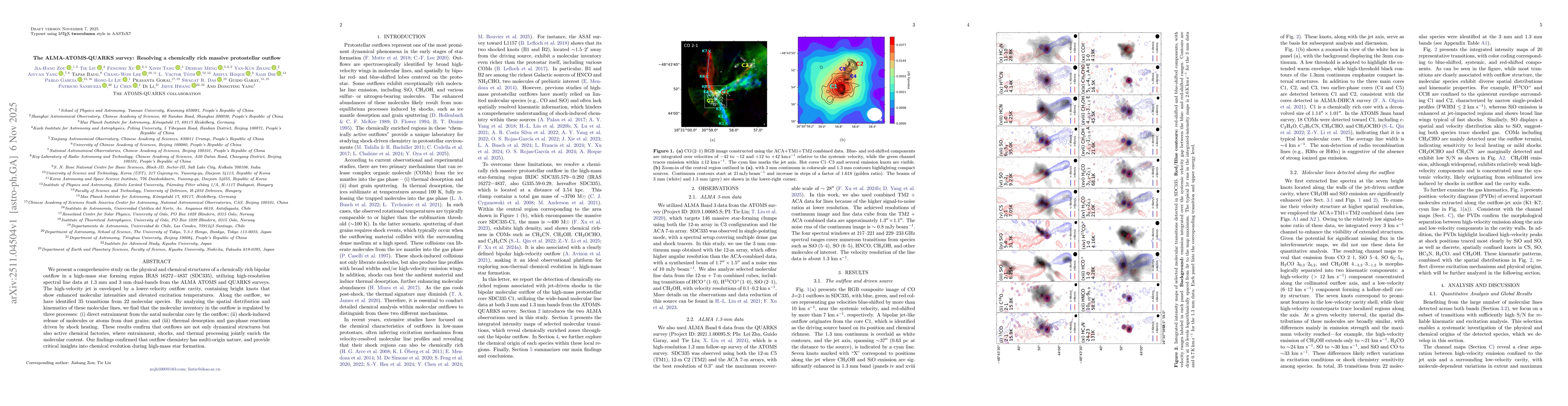 Thumbnail for The ALMA-ATOMS-QUARKS survey: Resolving a chemically rich massive protostellar outflow