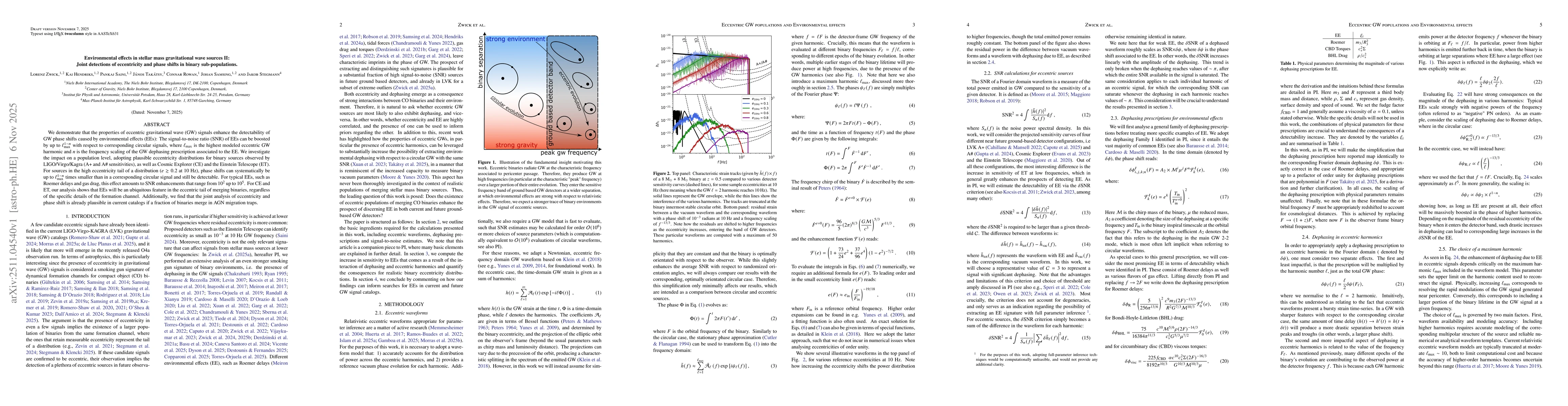 Thumbnail for Environmental effects in stellar mass gravitational wave sources II: Joint detections of eccentricity and phase shifts in binary sub-populations