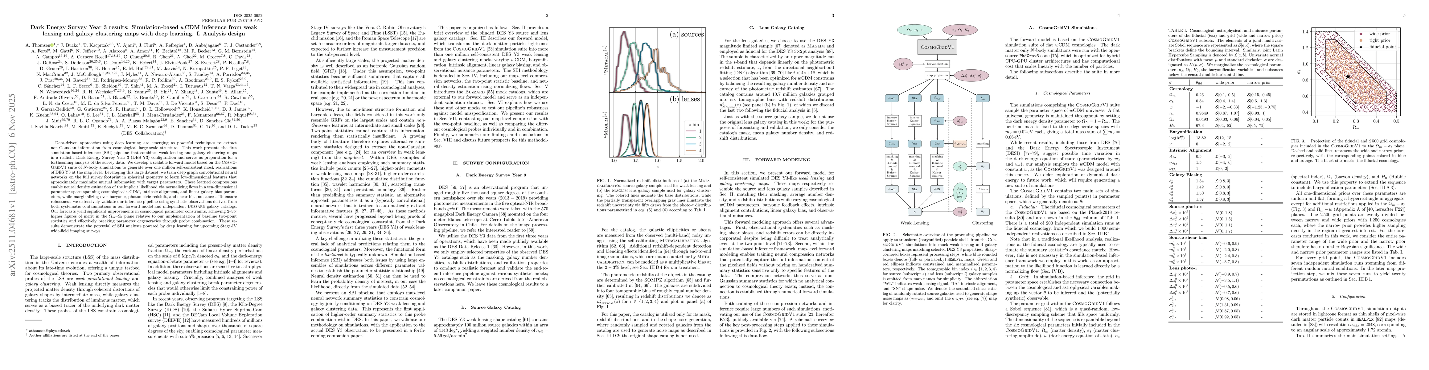 Thumbnail for Dark Energy Survey Year 3 results: Simulation-based $w$CDM inference from weak lensing and galaxy clustering maps with deep learning. I. Analysis design