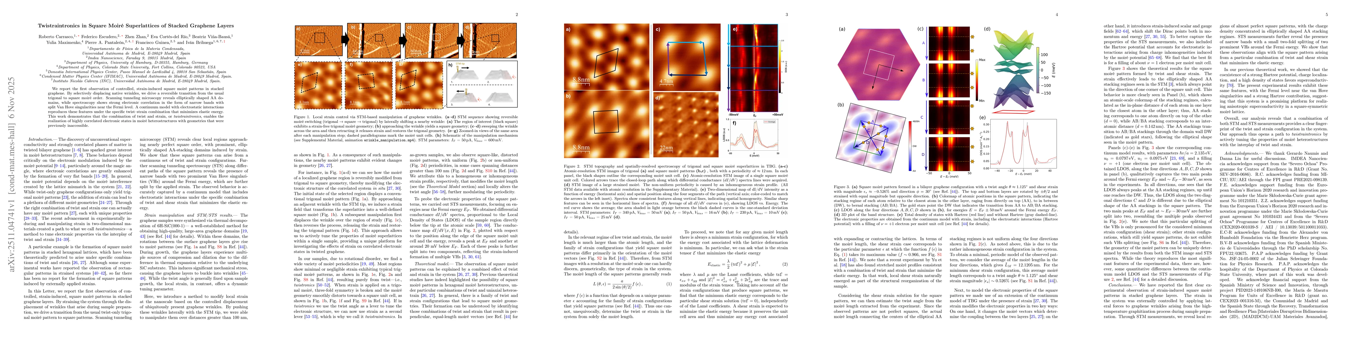 Thumbnail for Twistraintronics in Square Moire Superlattices of Stacked Graphene Layers