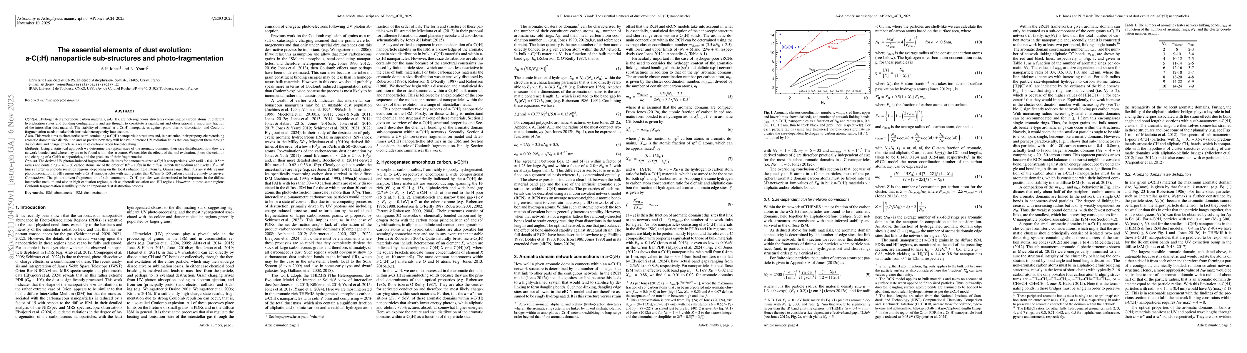 Thumbnail for The essential elements of dust evolution: a-C(:H) nanoparticle sub-structures and photo-fragmentation