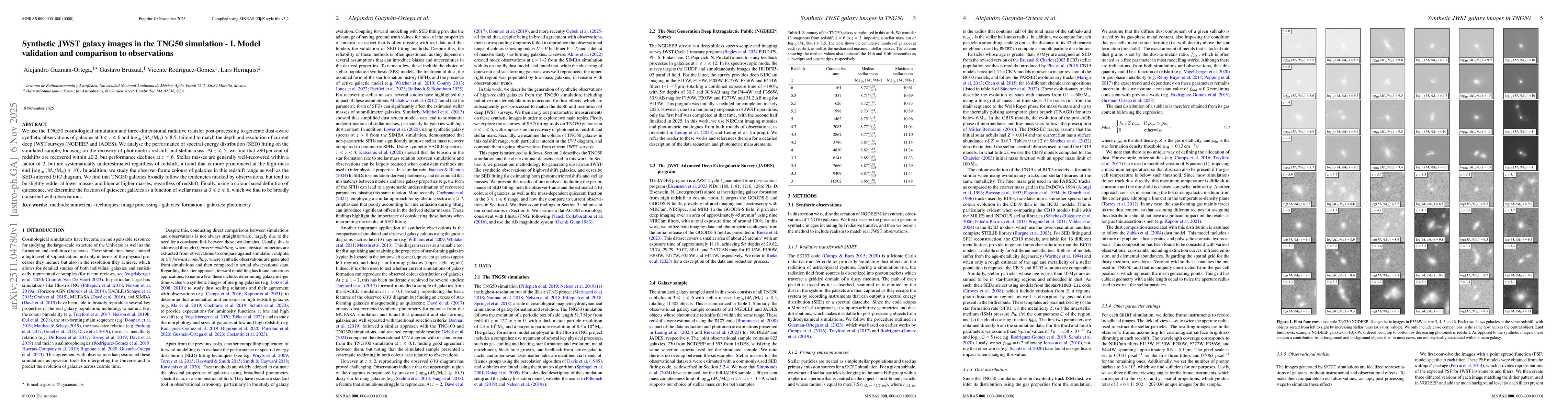 Thumbnail for Synthetic JWST galaxy images in the TNG50 simulation - I. Model validation and comparison to observations