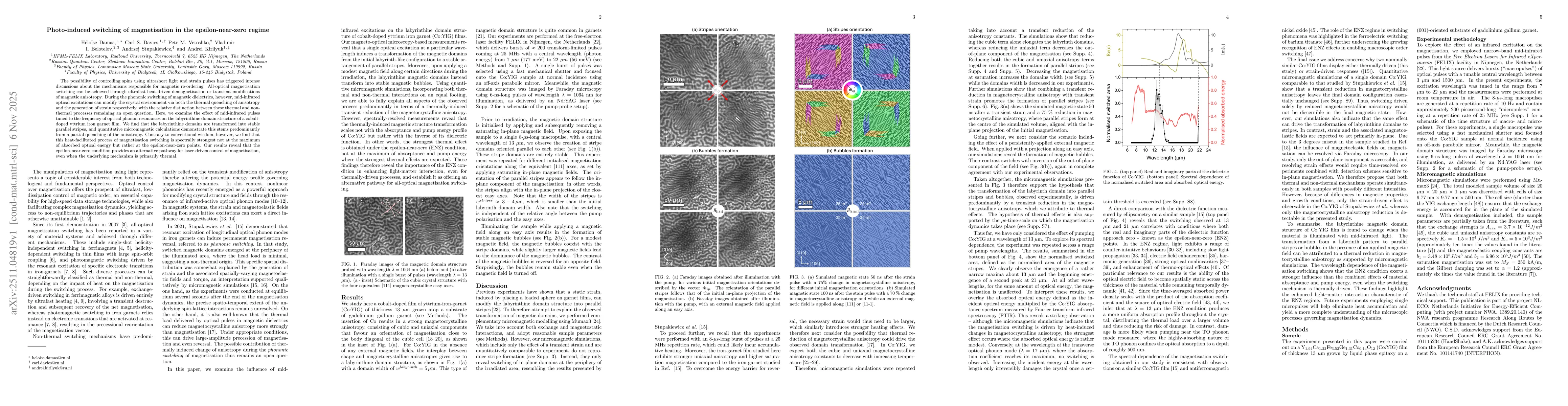Thumbnail for Photo-induced switching of magnetisation in the epsilon-near-zero regime