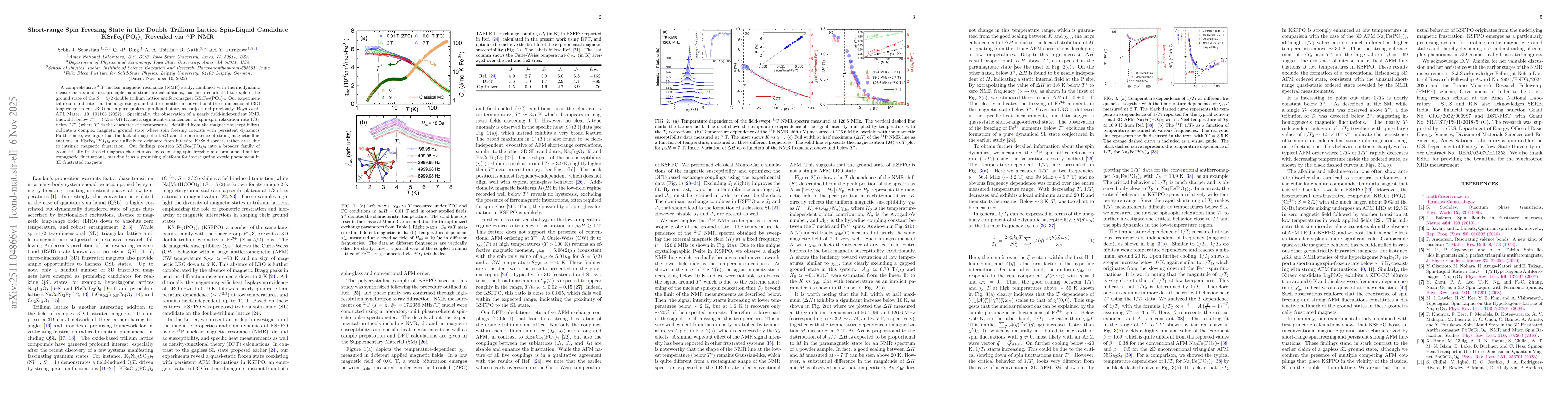 Thumbnail for Short-range Spin Freezing State in the Double Trillium Lattice Spin-Liquid Candidate KSrFe$_2$(PO$_4$)$_3$ Revealed via $^{31}$P NMR