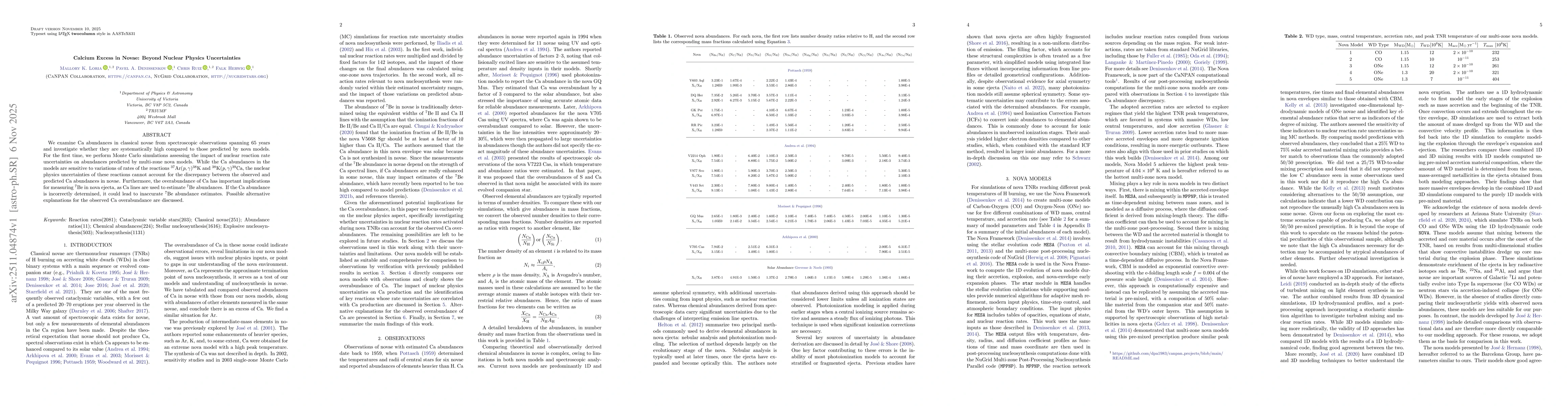 Thumbnail for Calcium Excess in Novae: Beyond Nuclear Physics Uncertainties