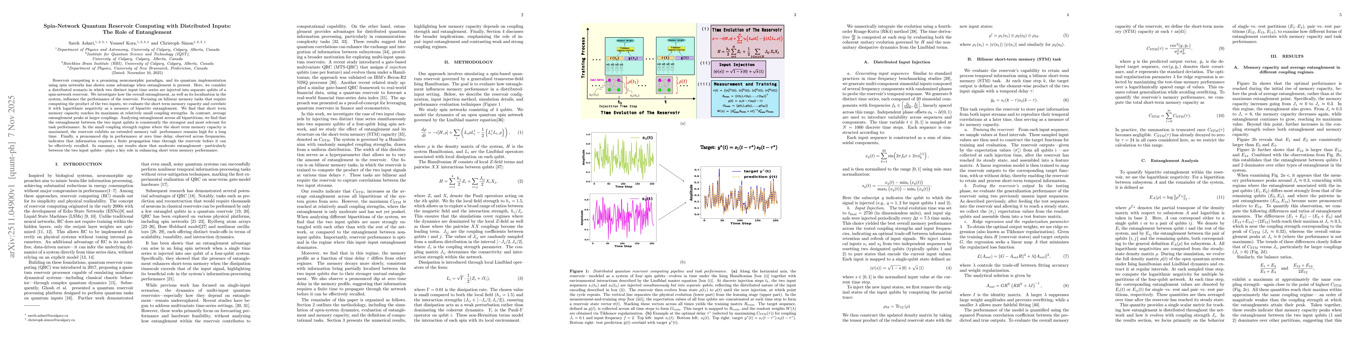Thumbnail for Spin-Network Quantum Reservoir Computing with Distributed Inputs: The Role of Entanglement