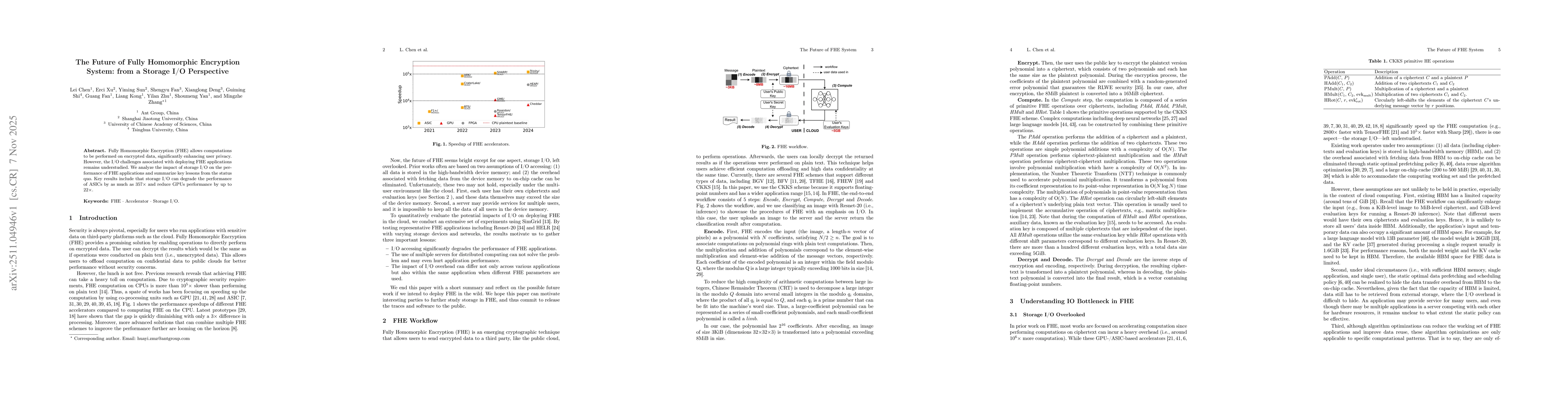 Thumbnail for The Future of Fully Homomorphic Encryption System: from a Storage I/O Perspective