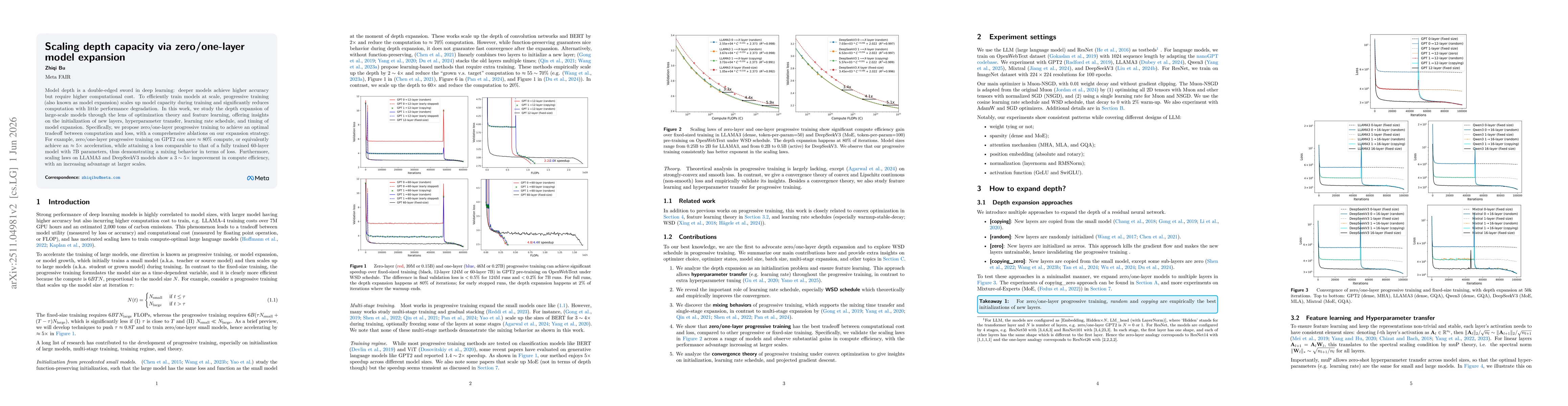 Thumbnail for Scaling depth capacity via zero/one-layer model expansion