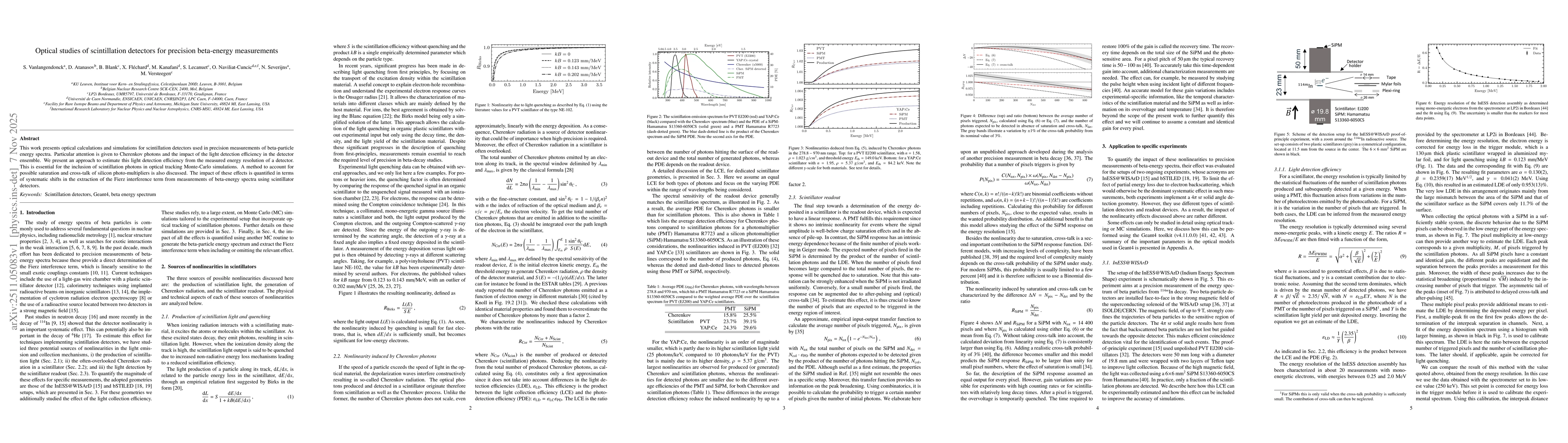 Thumbnail for Optical studies of scintillation detectors for precision beta-energy measurements