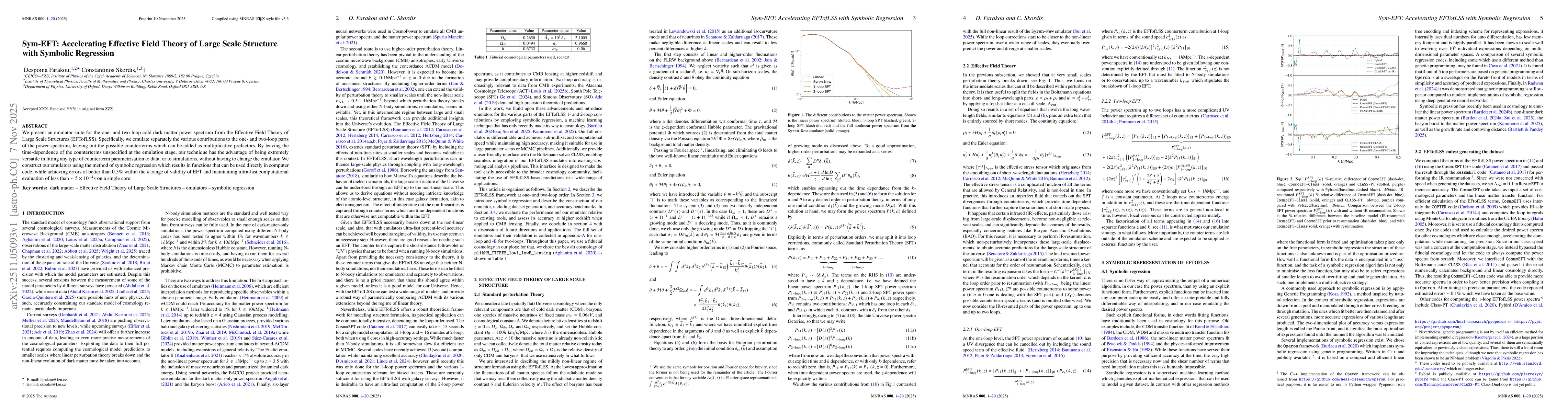 Thumbnail for Sym-EFT: Accelerating Effective Field Theory of Large Scale Structure with Symbolic Regression
