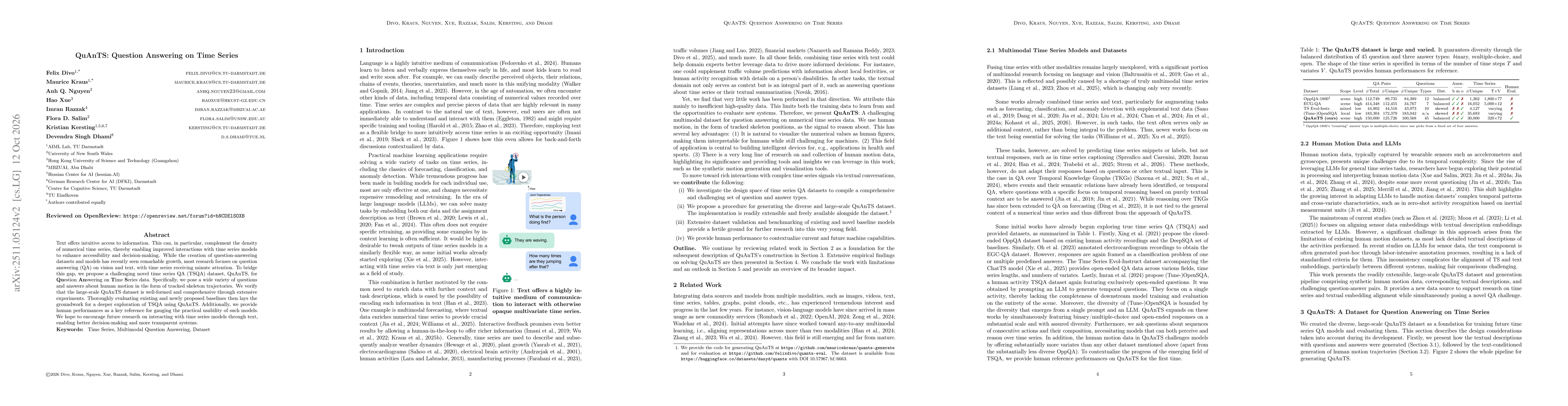 Thumbnail for QuAnTS: Question Answering on Time Series