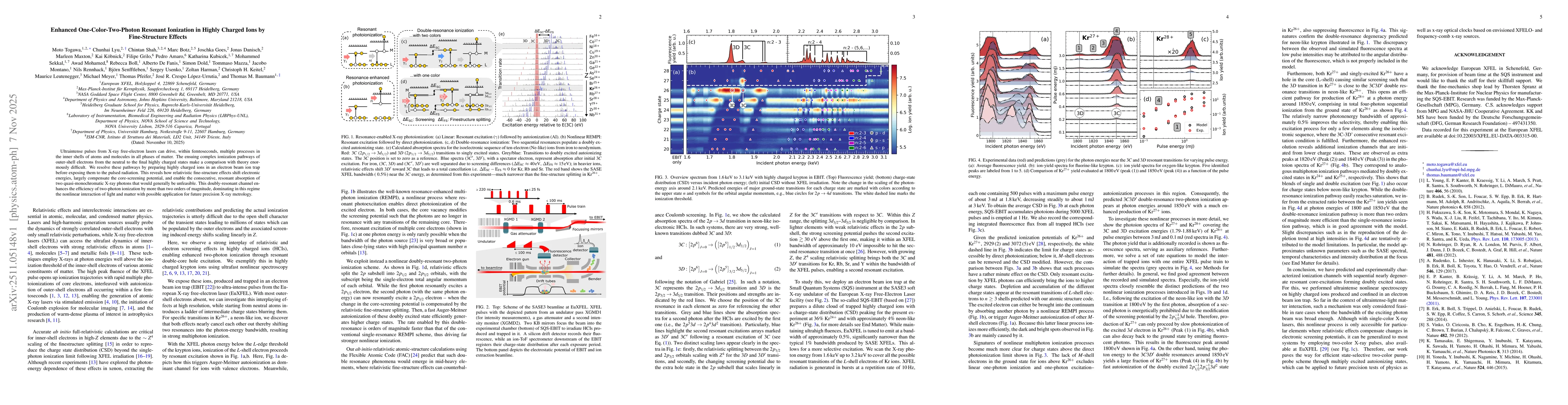 Thumbnail for Enhanced One-Color-Two-Photon Resonant Ionization in Highly Charged Ions by Fine-Structure Effects