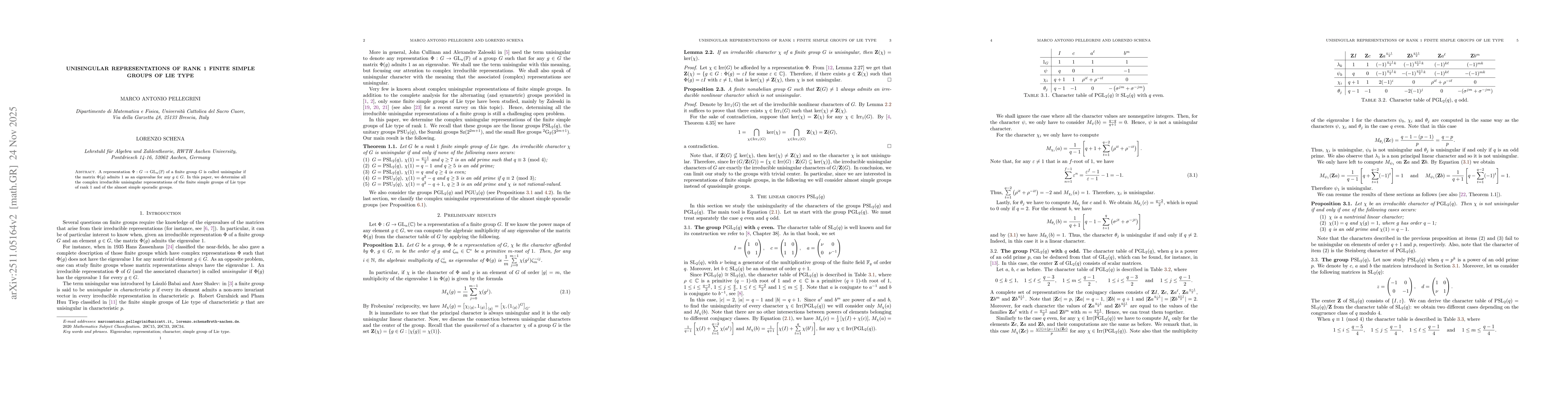 Thumbnail for Unisingular representations of rank 1 finite simple groups of Lie type
