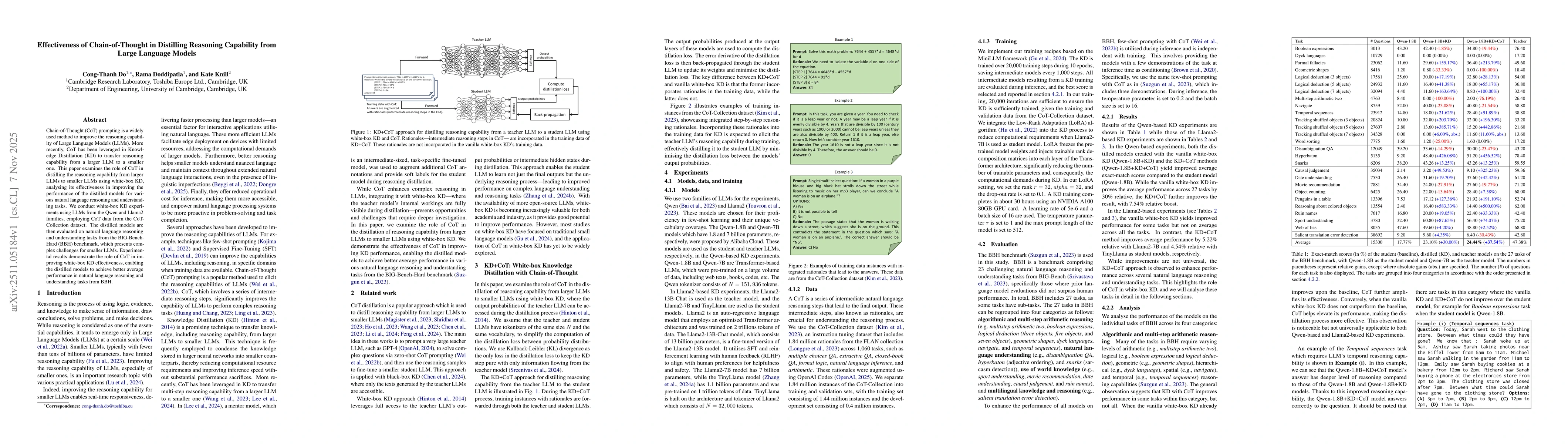Thumbnail for Effectiveness of Chain-of-Thought in Distilling Reasoning Capability from Large Language Models