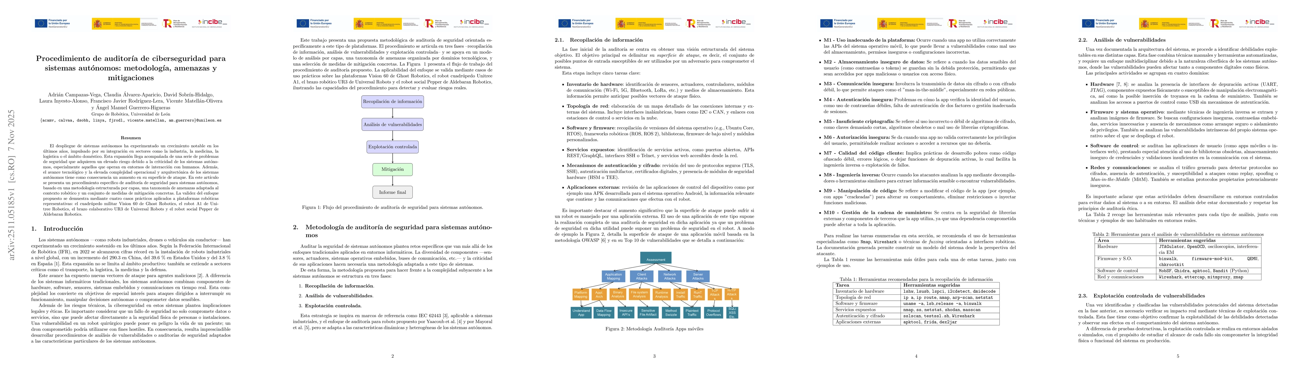 Thumbnail for Procedimiento de auditoría de ciberseguridad para sistemas autónomos: metodología, amenazas y mitigaciones