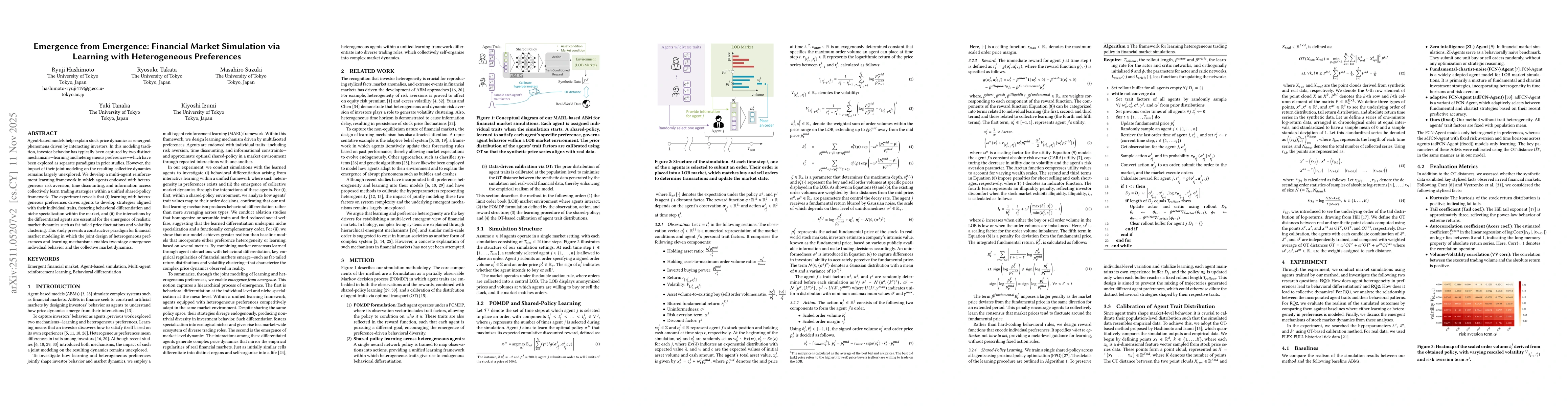 Thumbnail for Emergence from Emergence: Financial Market Simulation via Learning with Heterogeneous Preferences