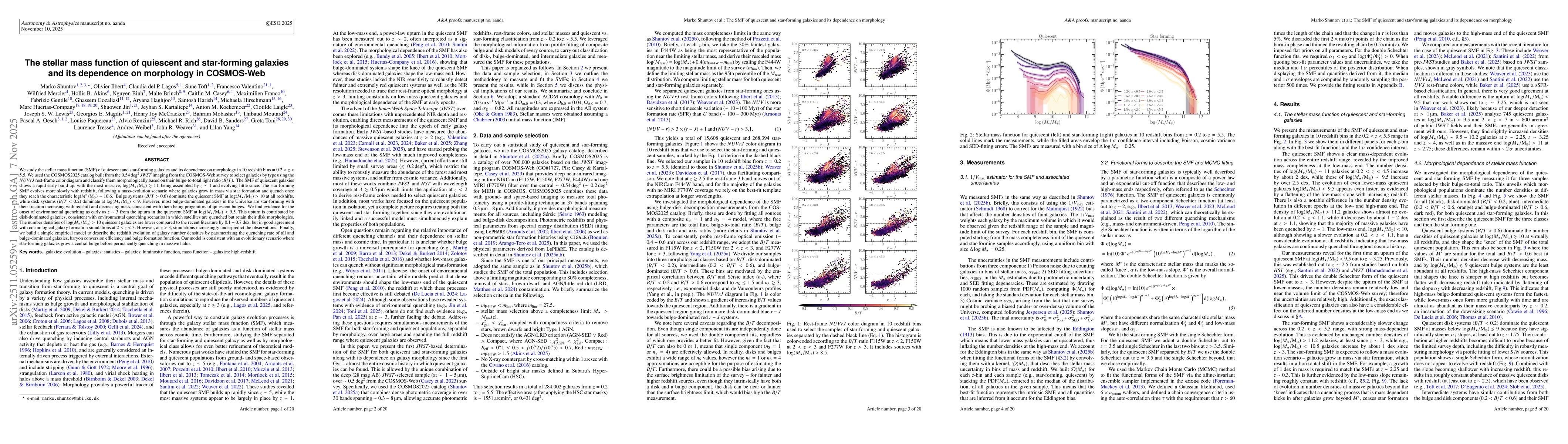 Thumbnail for The stellar mass function of quiescent and star-forming galaxies and its dependence on morphology in COSMOS-Web