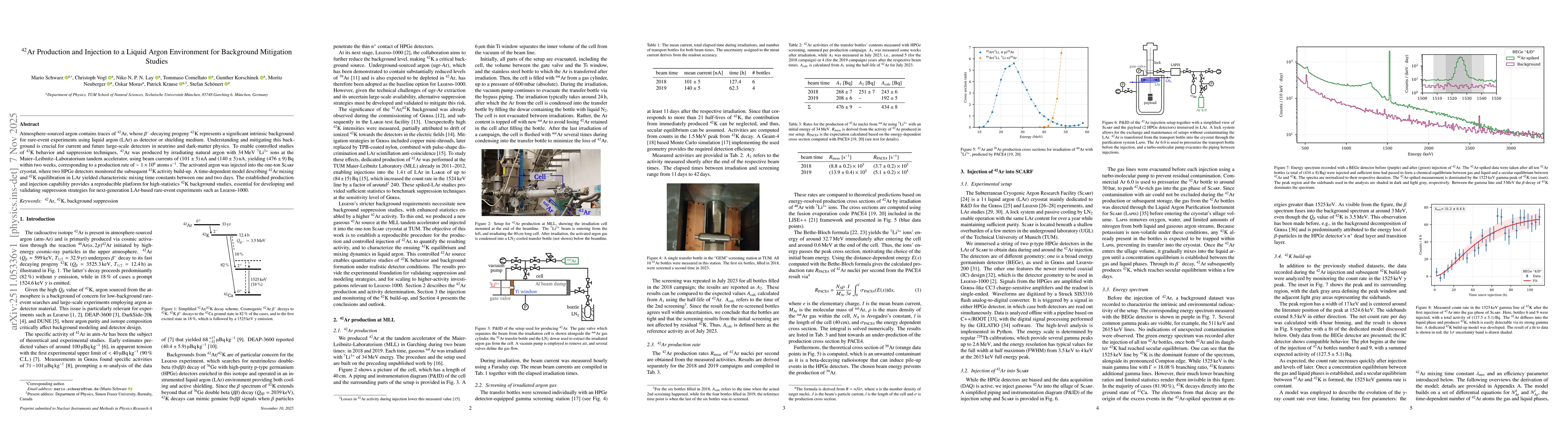 Thumbnail for $^{42}$Ar Production and Injection to a Liquid Argon Environment for Background Mitigation Studies