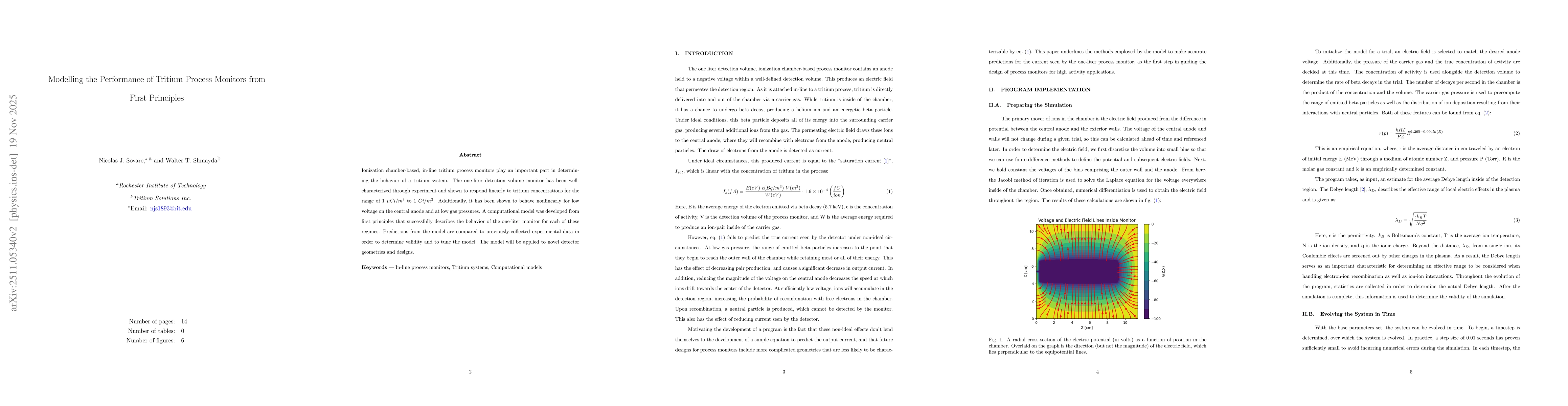 Thumbnail for Modelling the Performance of Tritium Process Monitors from First Principles
