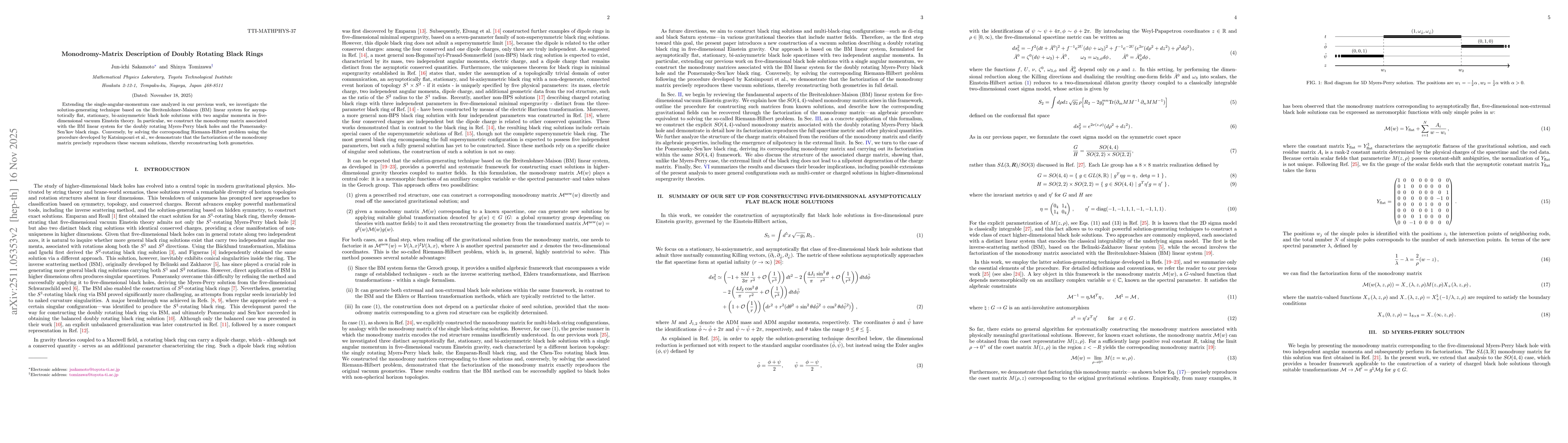 Thumbnail for Monodromy-Matrix Description of Doubly Rotating Black Rings