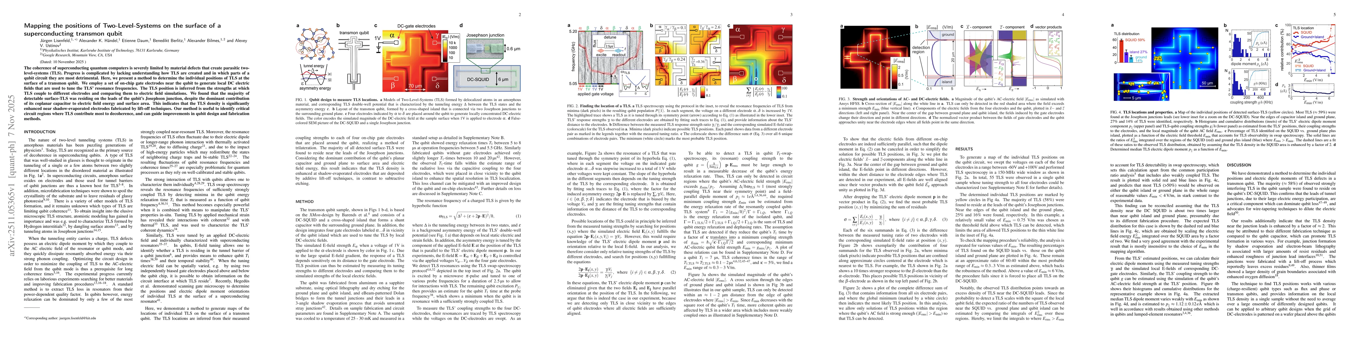 Thumbnail for Mapping the positions of Two-Level-Systems on the surface of a superconducting transmon qubit