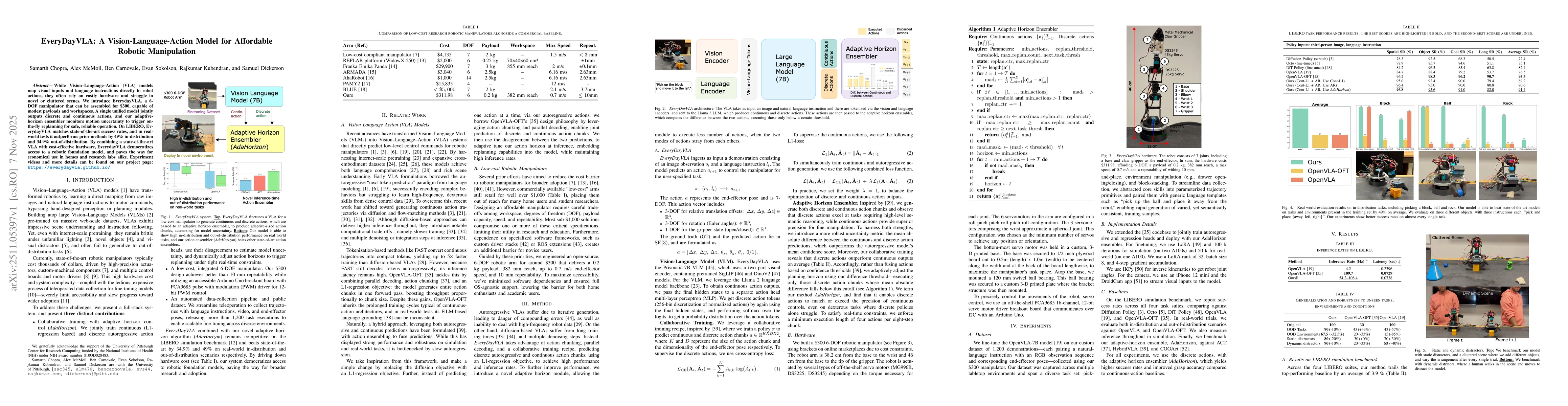 Thumbnail for EveryDayVLA: A Vision-Language-Action Model for Affordable Robotic Manipulation