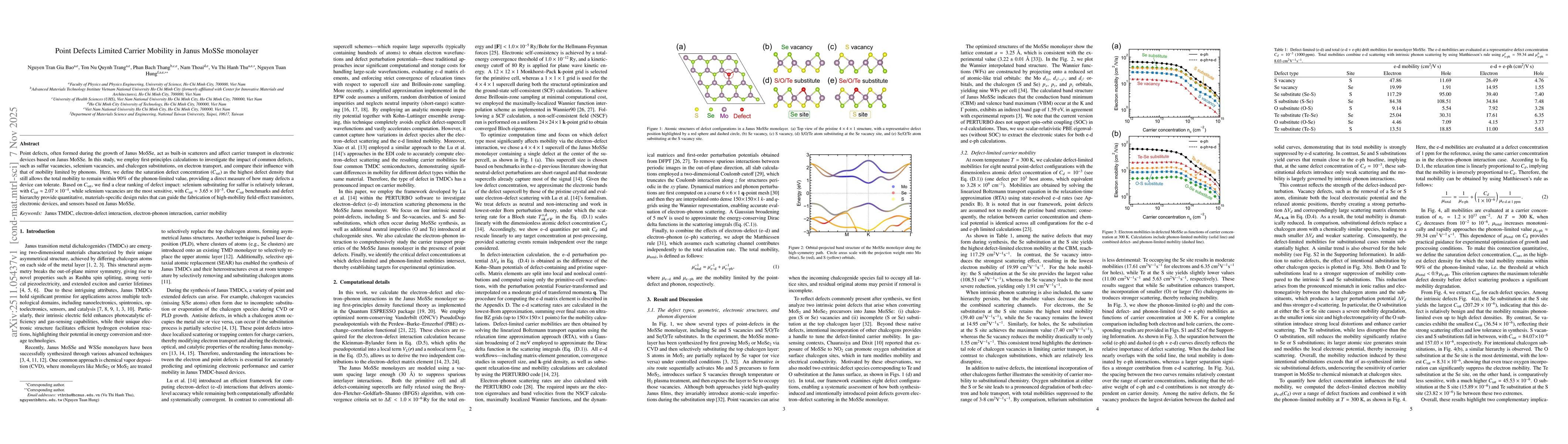 Thumbnail for Point Defects Limited Carrier Mobility in Janus MoSSe monolayer