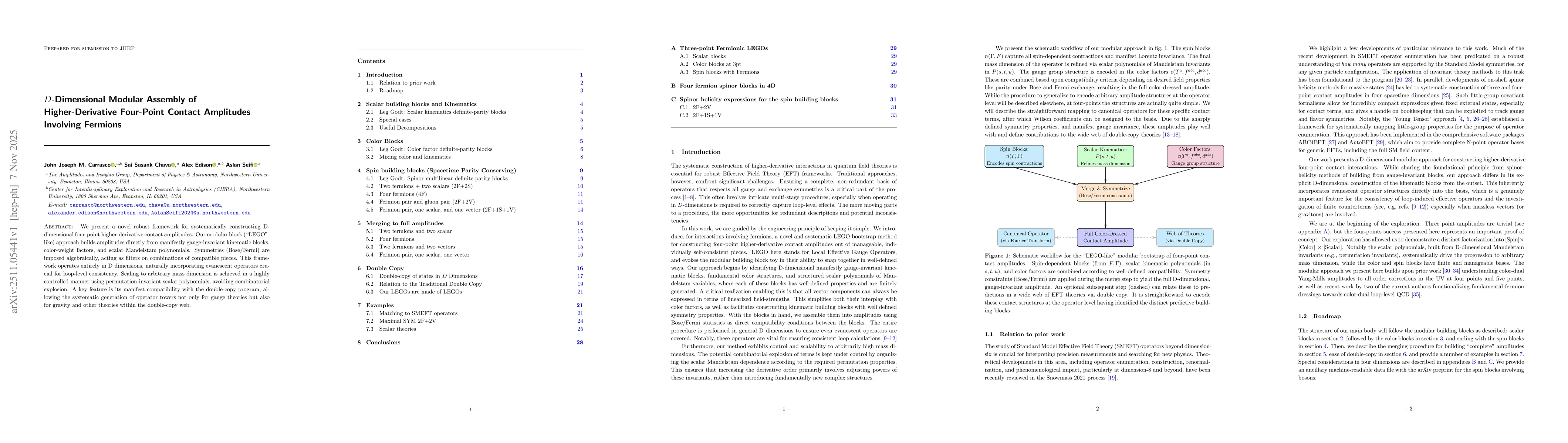 Thumbnail for D-Dimensional Modular Assembly of Higher-Derivative Four-Point Contact Amplitudes Involving Fermions