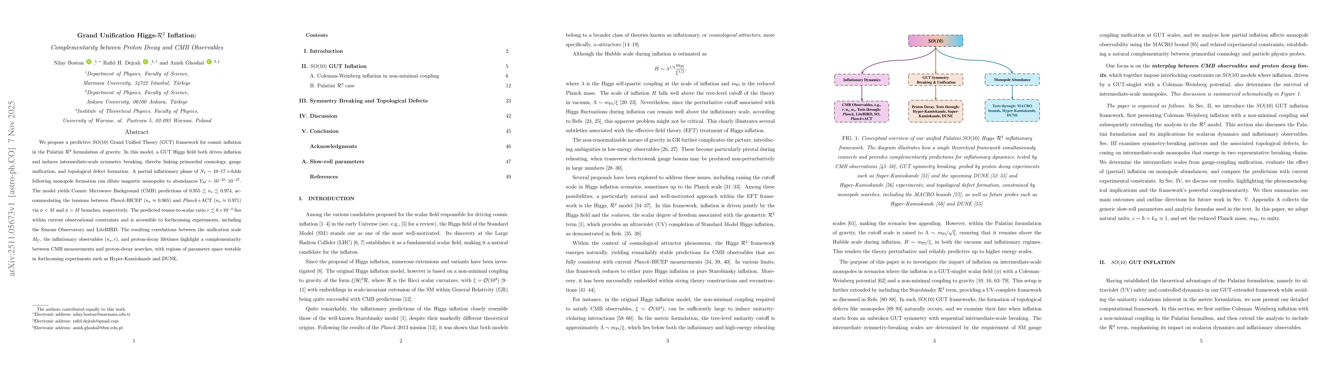 Thumbnail for Grand Unification Higgs-$\mathcal{R}^2$ Inflation: Complementarity between Proton Decay and CMB Observables