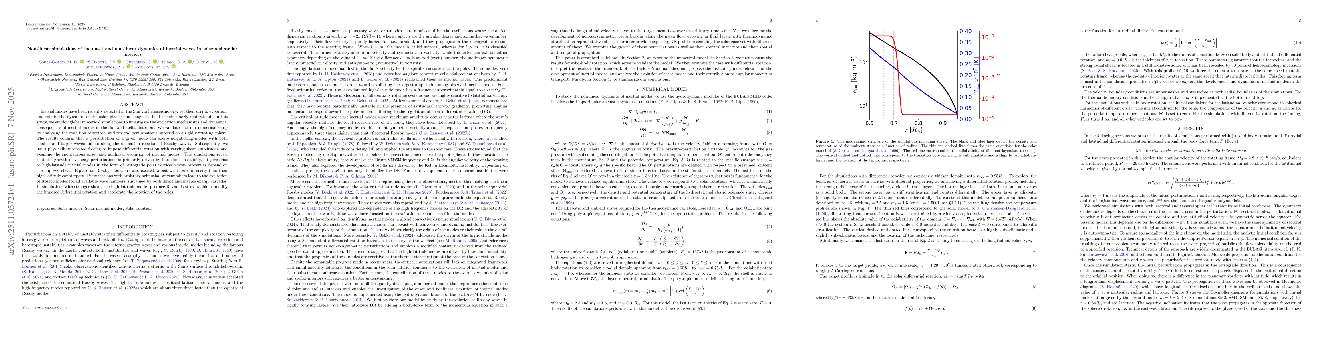 Thumbnail for Non-linear simulations of the onset and non-linear dynamics of inertial waves in solar and stellar interiors
