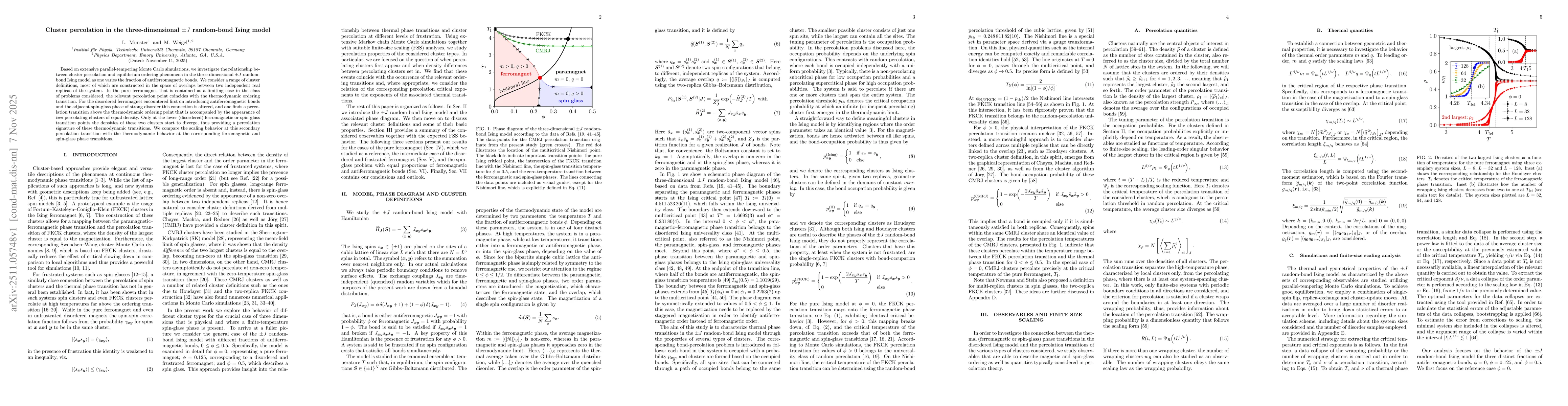 Thumbnail for Cluster percolation in the three-dimensional $\pm J$ random-bond Ising model