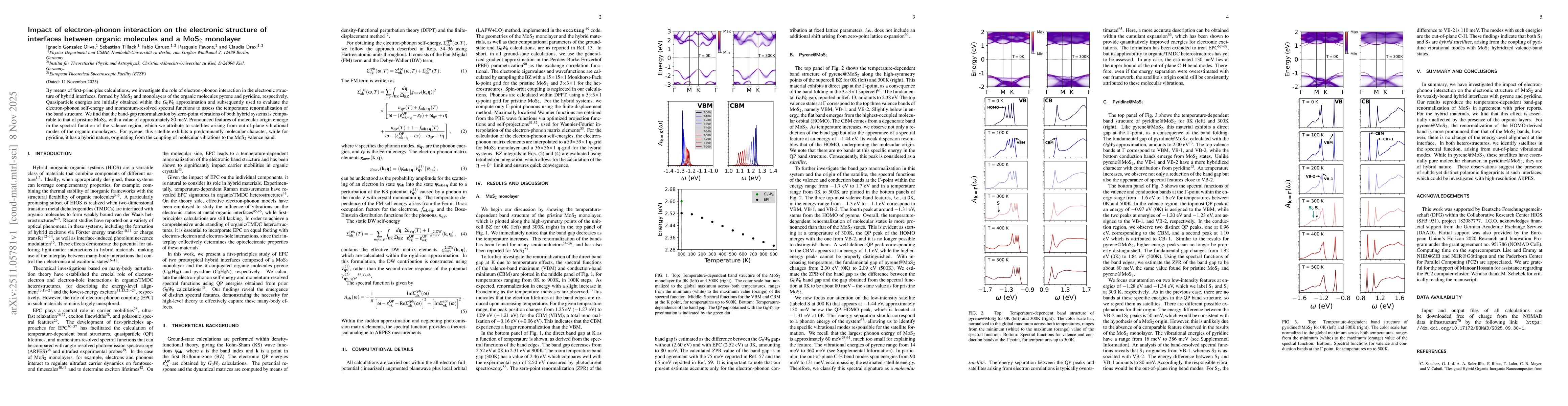 Thumbnail for Impact of electron-phonon interaction on the electronic structure of interfaces between organic molecules and a MoS$_2$ monolayer